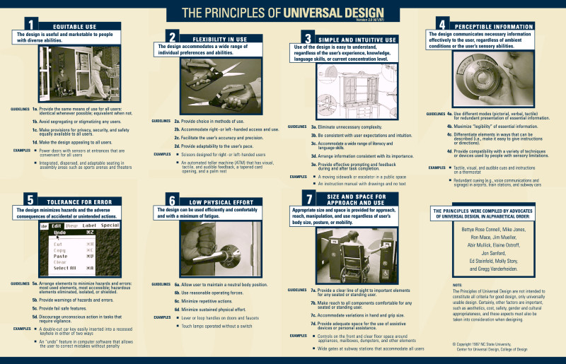 principi universal design